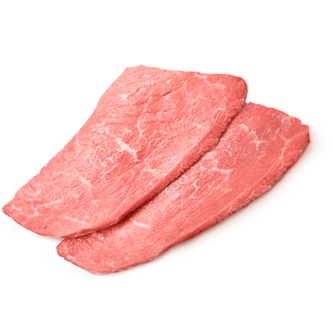 Sirloin Tip Steak